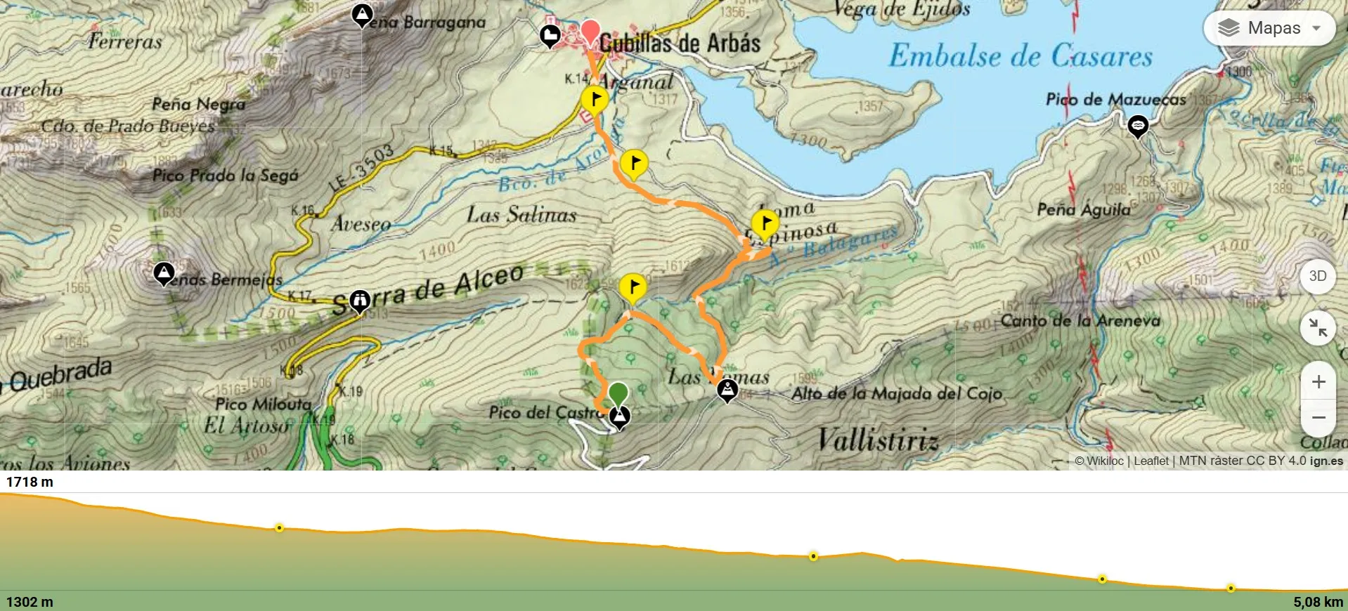 Perfil de la carrera del descenso Vertical