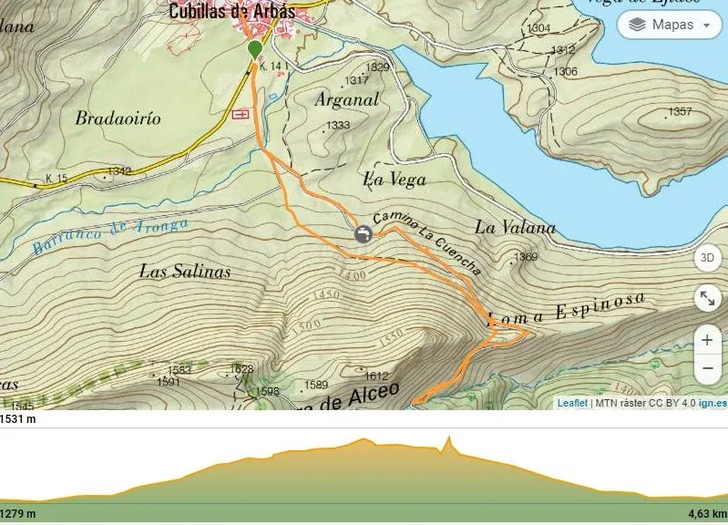 Perfil de la carrera Trail Arbas-Luna